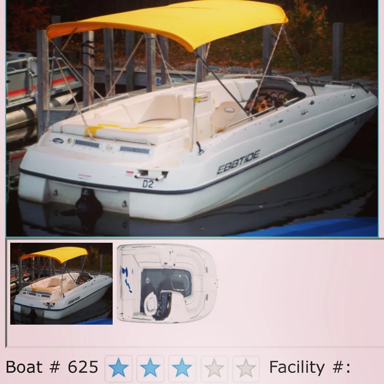  boat rentals     Test name    