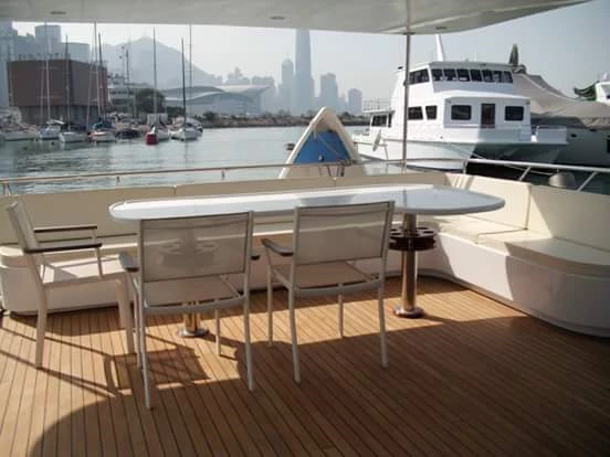  boat rentals  Hong Kong      65 