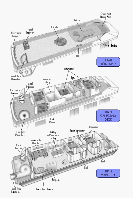 Layout boat rentals California Redding California  Houseboat Titan  65 Feet 