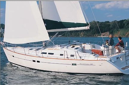  boat rentals    Pacific Ocean Beneteau 423 0 42 feet 